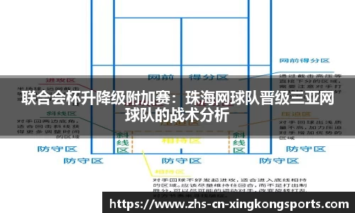 联合会杯升降级附加赛：珠海网球队晋级三亚网球队的战术分析