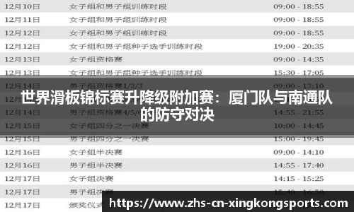 世界滑板锦标赛升降级附加赛：厦门队与南通队的防守对决